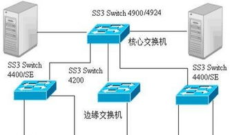 安丘專業(yè)電腦上門服務(wù) 系統(tǒng)重裝、路由器調(diào)試一站式解決